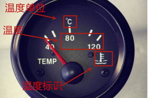 汽车黄油多少温度化